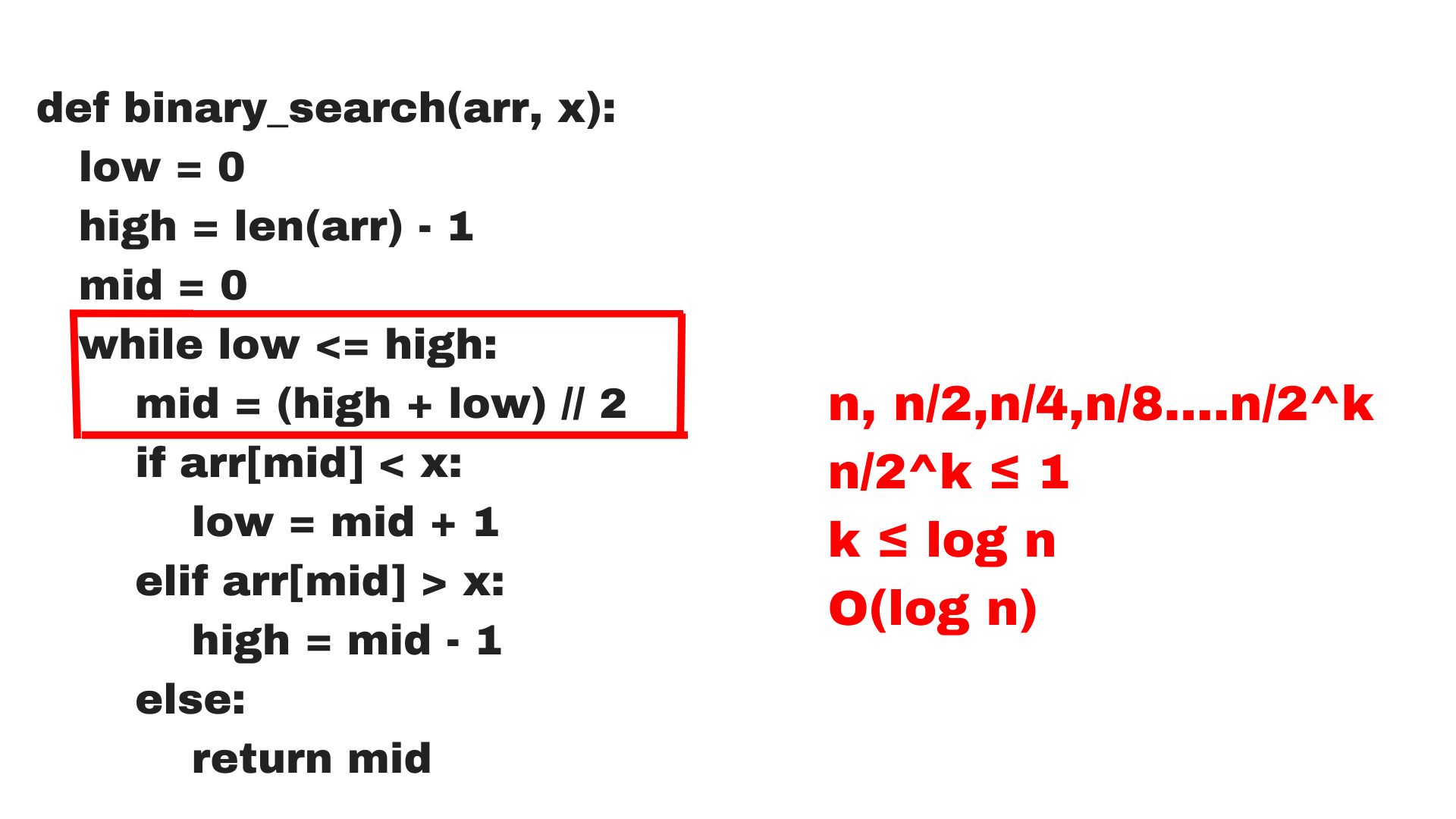 Big O Notation - Analysis Of Time And Space Complexity - The She Coder